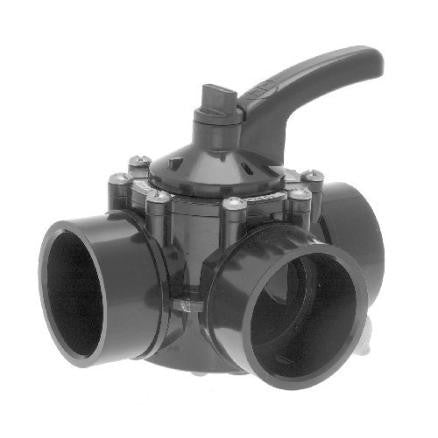 Jandy 3-Way Valve